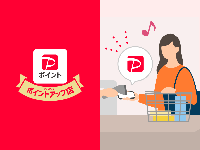 ポイントアップ店