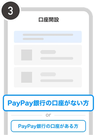 PayPay銀行の口座がない方をタップする画面