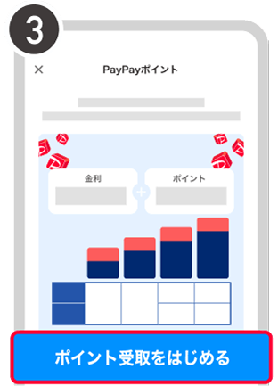 ポイント受取をはじめるをタップする画面