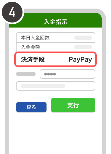暗証番号を入力する画面