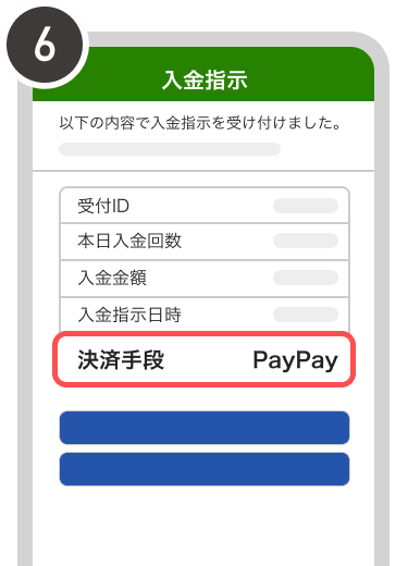 入金指示が完了する画面