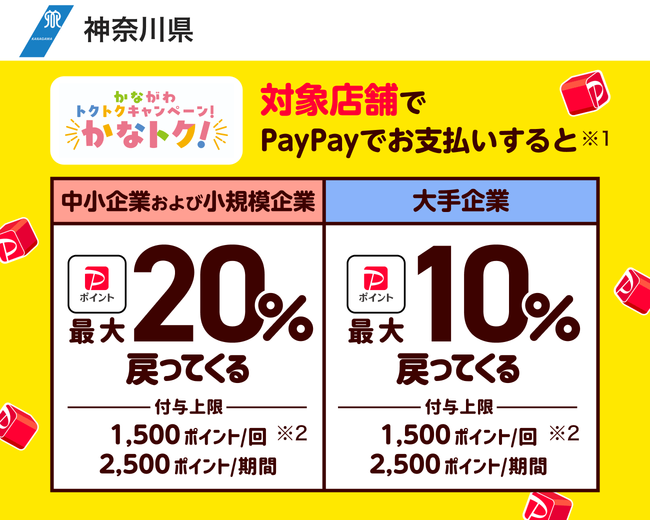 PayPayで神奈川県を応援しよう！ 対象店舗ならPayPayでお支払いすると最大10％戻ってくる