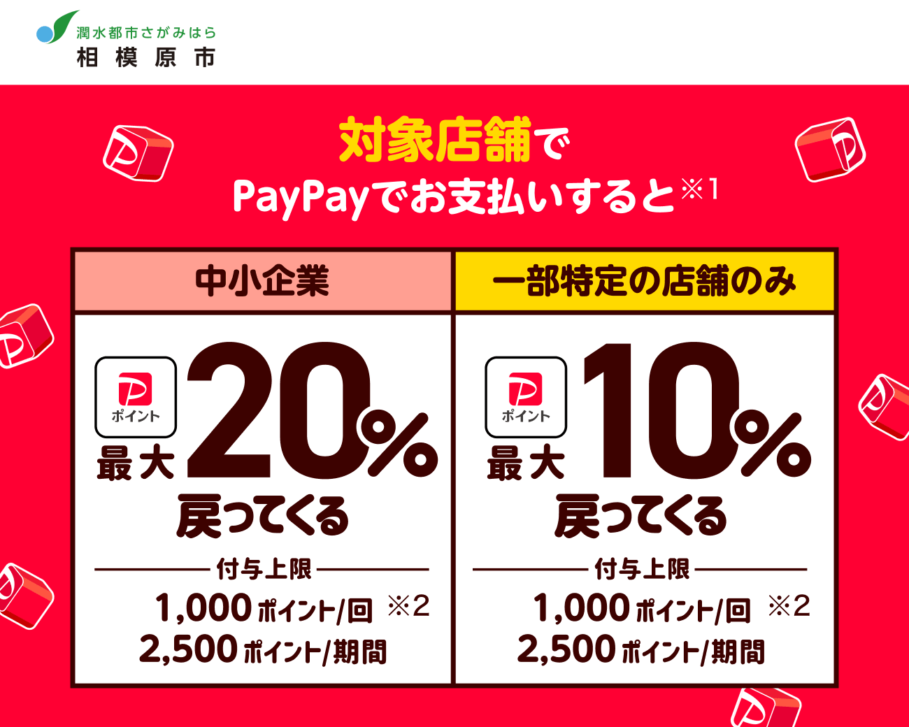 PayPayで相模原市を応援しよう！第5弾 対象店舗ならPayPayでお支払いすると最大20％戻ってくる