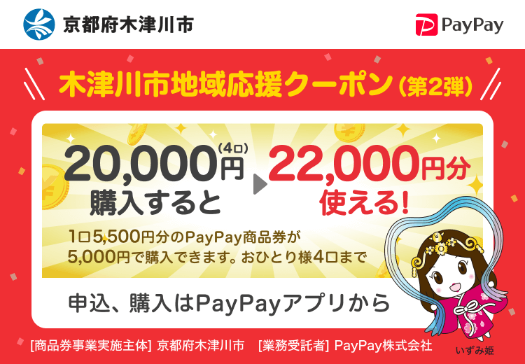 京都府木津川市 木津川市地域応援クーポン（第2弾） 20,000円（4口）購入すると22,000円分使える！ 1口5,500円分のPayPay商品券が5,000円で購入できます。おひとり様4口まで 申込、購入はPayPayアプリから ［商品券事業実施主体］京都府木津川市［業務受託者］PayPay株式会社