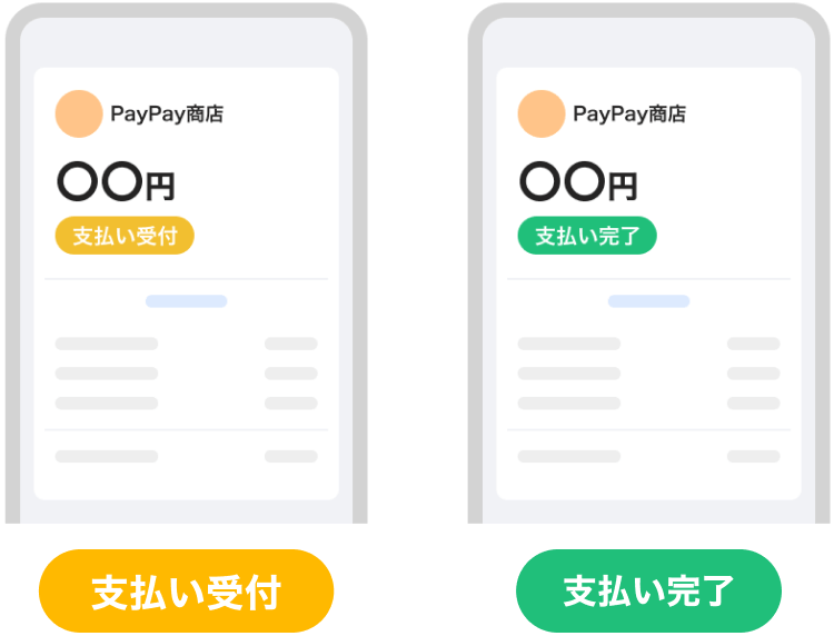 支払い受付・支払い完了
