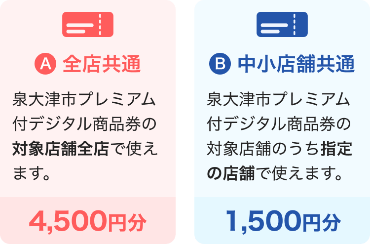全店共通 泉大津市プレミアム付デジタル商品券の対象店舗全店で使えます。 4,500円分 中小店舗共通 泉大津市プレミアム付デジタル商品券の対象店舗のうち指定の店舗で使えます。 1,500円分