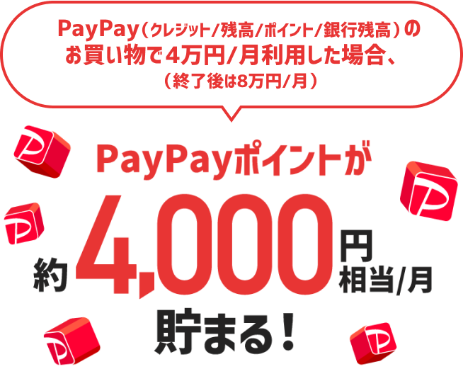 PayPay（クレジット/残高/ポイント）のお買い物で4万円/月利用した場合、（終了後は8万円/月）PayPayポイントが約4,000円相当/月貯まる！