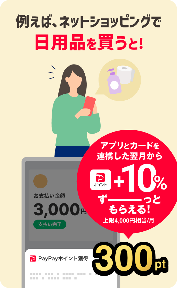 例えば、ネットショッピングで日用品を買うと！アプリとカードを連携した翌月から＋10％ずーっともらえる！上限4,000円相当／月300pt