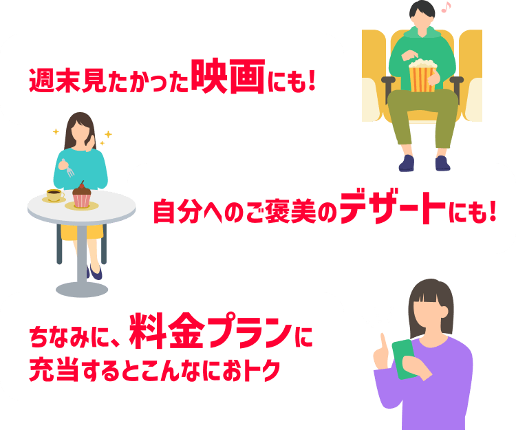 週末見たかった映画にも！自分へのご褒美のデザートにも！ちなみに、料金プランに充当するとこんなにおトク