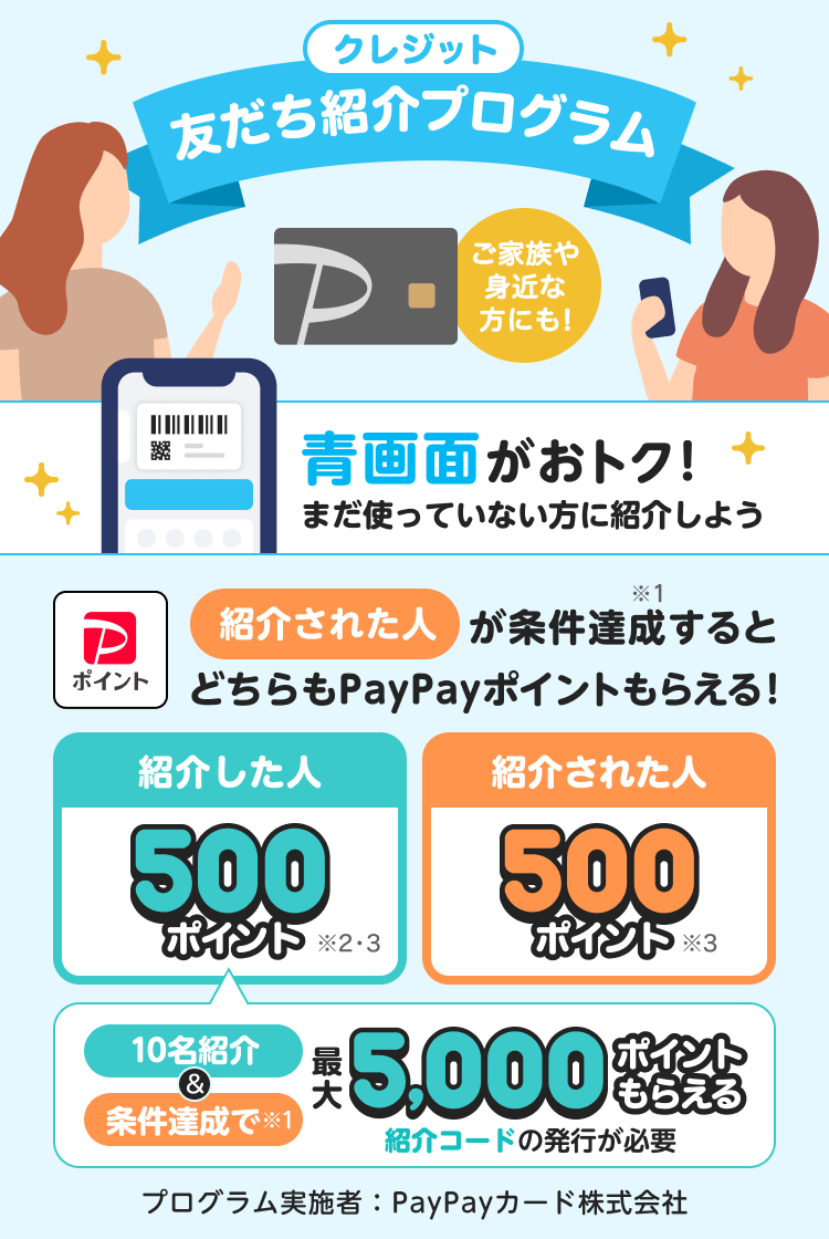 ご家族や身近な方にも！ クレジット友だち紹介プログラム 青画面がおトク！まだ使っていない方に紹介しよう 紹介された人が条件達成※1するとどちらもPayPayポイントもらえる！紹介した人500ポイント※2・3 紹介された人500ポイント※3 10名紹介＆条件達成で※1最大5,000ポイントもらえる 紹介コードの発行が必要 プログラム実施者：PayPayカード株式会社