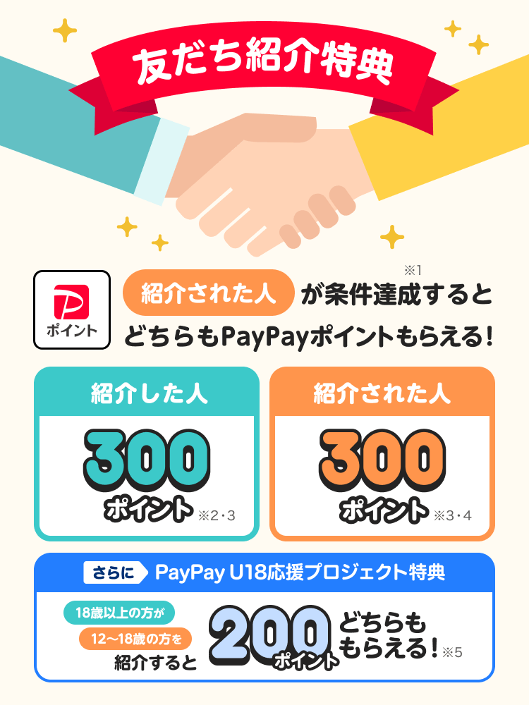 友だち紹介特典 紹介された人が条件達成（※1）するとどちらもPayPayポイントもらえる！|紹介した人 300ポイント（※2・3）紹介された人 300ポイント（※3・4）10名紹介＆条件達成で毎月最大3000ポイントもらえる さらにPayPay U18応援プロジェクト特典18歳以上の方が12〜18歳の方を紹介すると200ポイントどちらももらえる！※5