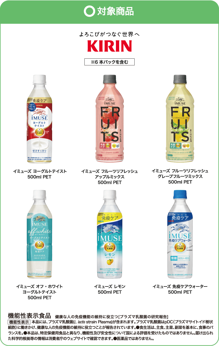 キャンペーン対象となる、キリン iMUSEブランド飲料のパッケージ一覧