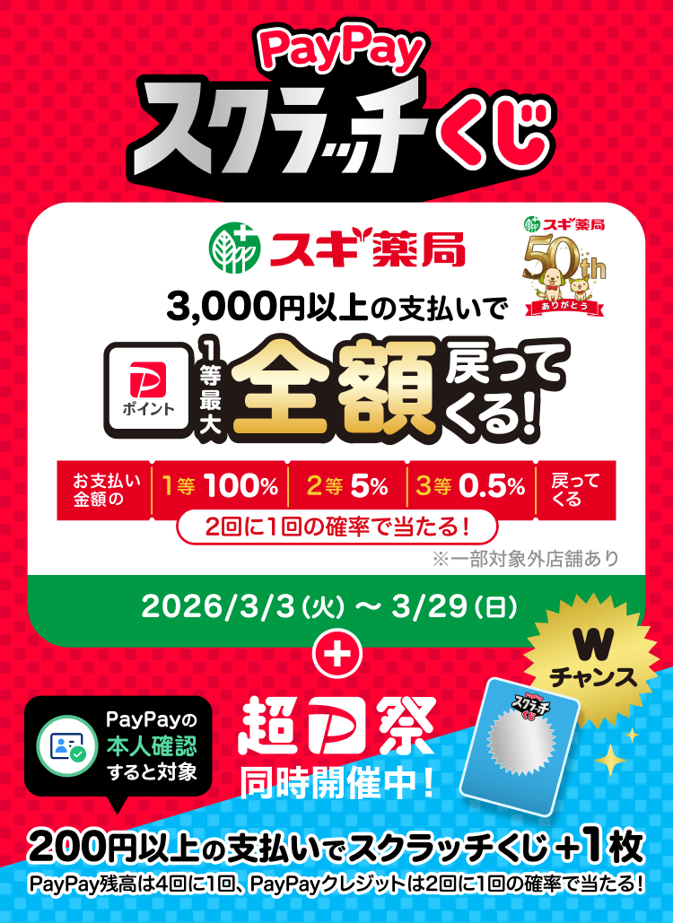 PayPayスクラッチくじ スギ薬局 3,000円以上の支払いで1等最大全額戻ってくる！ お支払い金額の1等100％ 2等5％ 3等0.5％戻ってくる ※一部対象外店舗あり 2026/3/3（火）〜3/29（日）＋超PayPay祭同時開催中！PayPayの本人確認すると対象 200円以上の支払いでスクラッチくじ＋1枚 PayPay残高は4回に1回、PayPayクレジットは2回に1回の確率で当たる！