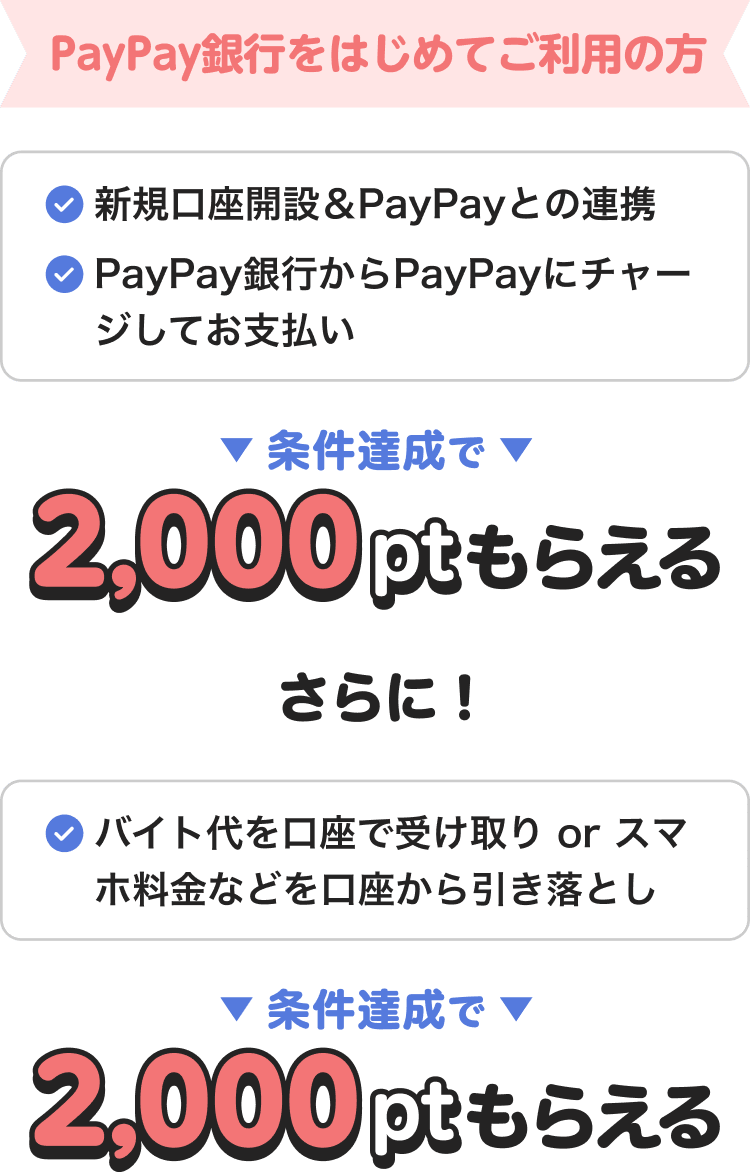 PayPay銀行をはじめてご利用の方 2,000pt さらに 2,000pt