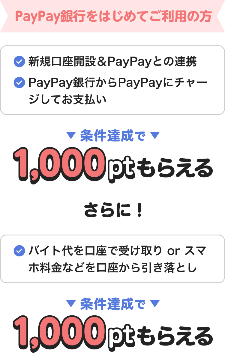 PayPay銀行をはじめてご利用の方 1,000pt さらに 1,000pt