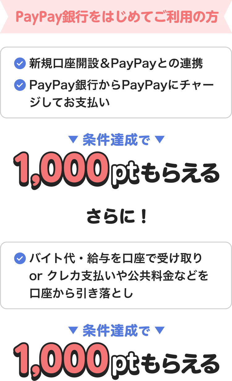 PayPay銀行をはじめてご利用の方 1,000pt さらに 1,000pt