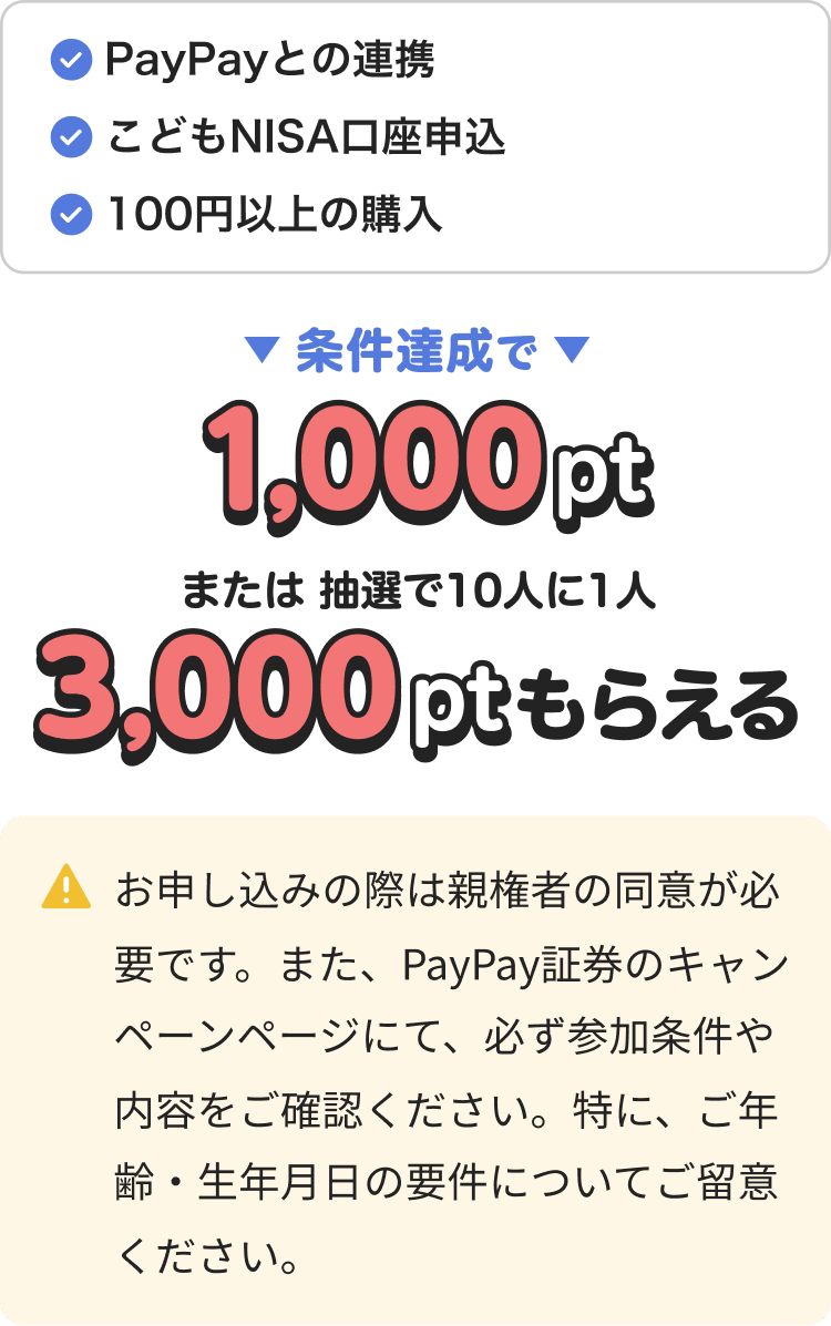 PayPay証券 条件達成で1,000pt、または抽選で10人に1人3,000ptもらえる。申し込みには親権者の同意が必要
