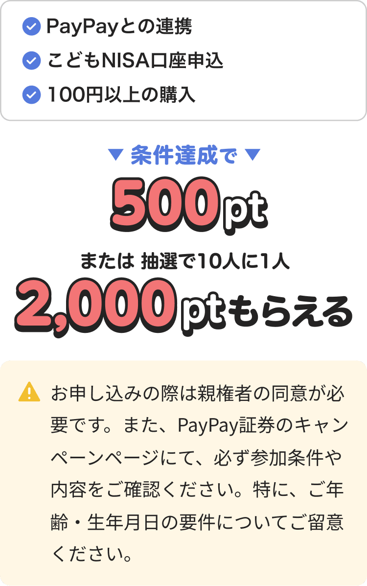 PayPay証券 条件達成で500pt、または抽選で10人に1人2,000ptもらえる。申し込みには親権者の同意が必要