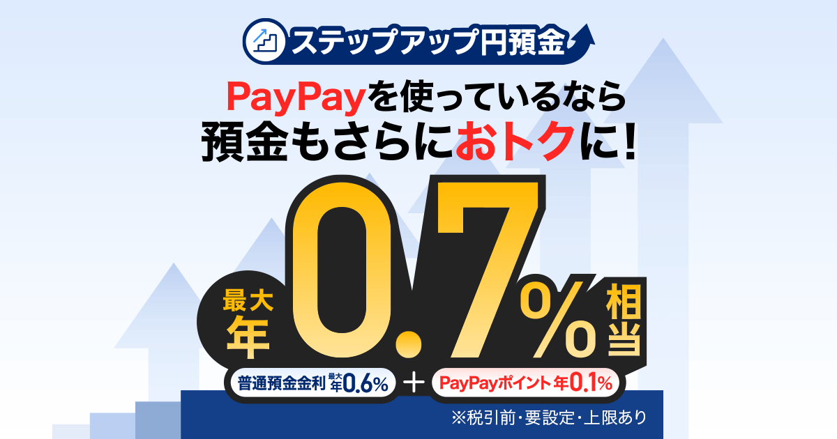ステップアップ円預金 PayPayを使っているなら預金もさらにおトクに！ 普通預金金利＋PayPayポイントで最大年0.7％相当 ※税引前・要設定・上限あり