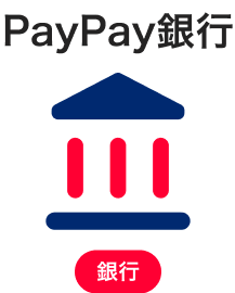 PayPay銀行