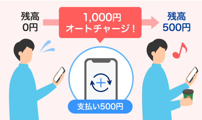 イラスト