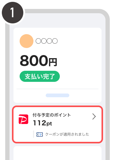 操作方法の図