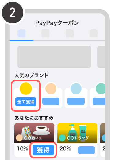操作方法の図