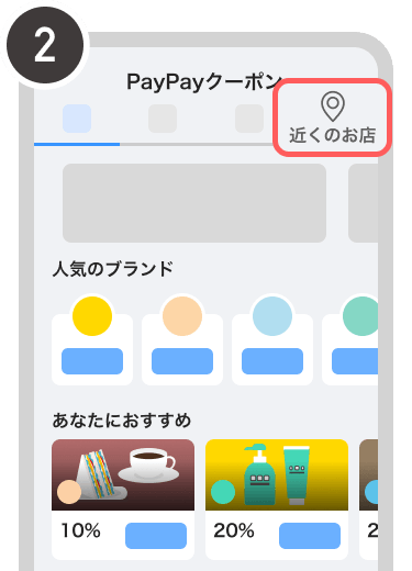 操作方法の図