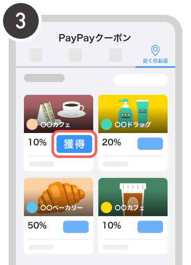 操作方法の図