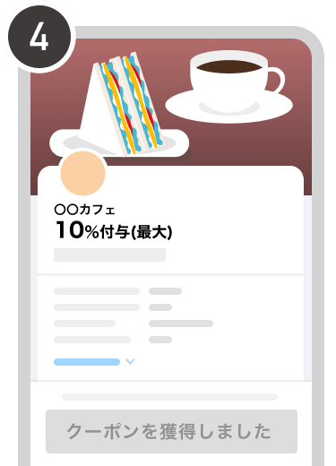 操作方法の図