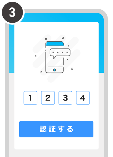 操作方法の図