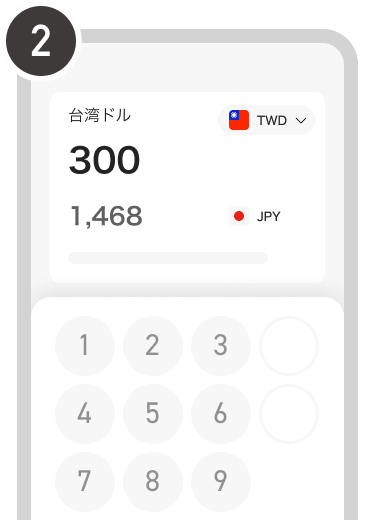 操作方法の図