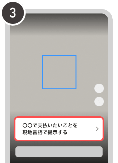 操作方法の図