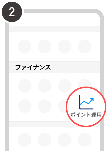操作方法の図