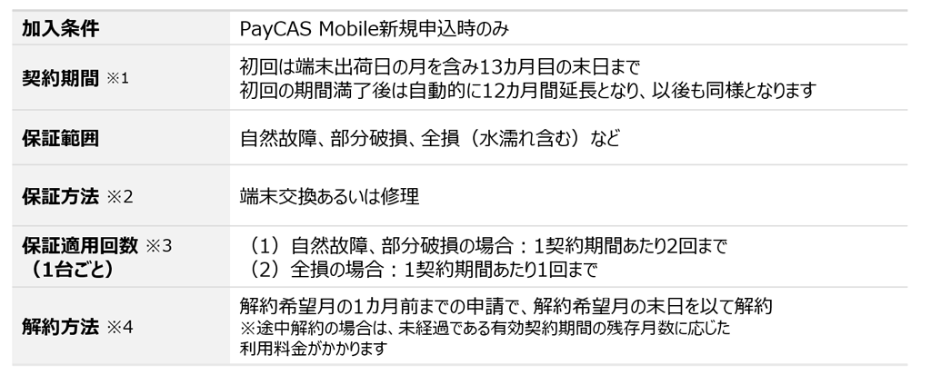 あんしん保証サービス