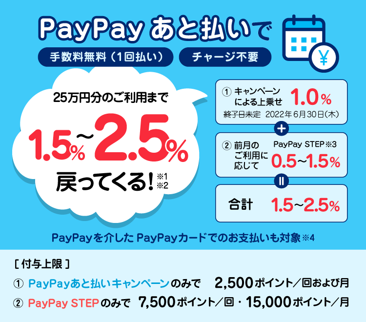 PayPayあと払いで25万円分のご利用まで1.5％〜2.5％戻ってくる！（※1 ※2）|手数料無料（1回払い） チャージ不要|①キャンペーンによる上乗せ 1.0％ 2022年6月30日（木） ＋ ②前月のご利用に応じて PayPay STEP（※3）0.5％〜1.5％ ＝ 合計 1.5％〜2.5％） PayPayを介したPayPayカードでのお支払いも対象（※4）|［付与上限］ ①PayPayあと払いキャンペーンのみで 2,500ポイント/回および月 ②PayPay STEPのみで 7,500ポイント/回・15,000ポイント/月
