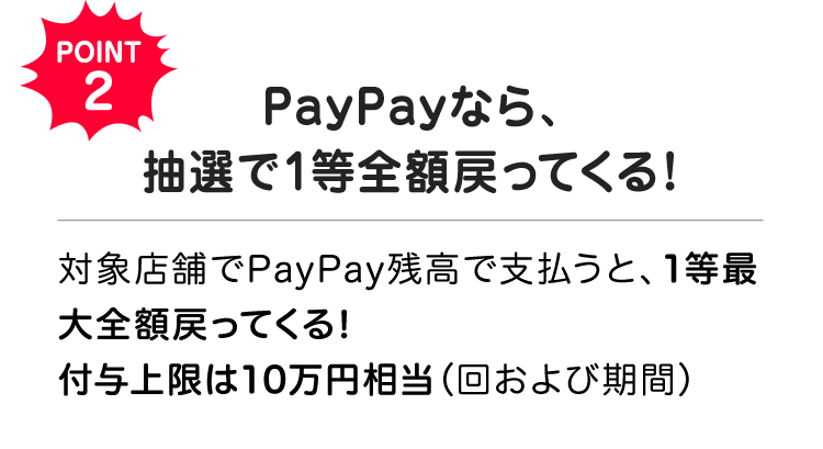 POINT2 PayPayなら、抽選で1等全額戻ってくる！ 対象店舗でPayPayで残高で支払うと、1等最大全額戻ってくる！付与上限は10万円相当（回および期間）