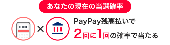 現在の当選確率PayPay残高払いで2回に1回の確率で当たる