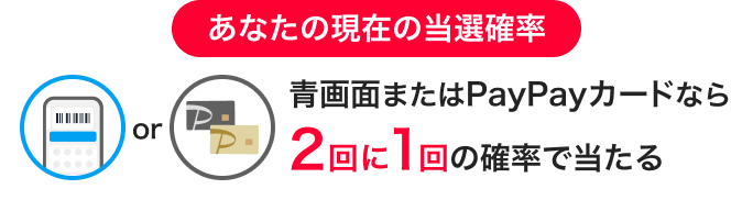 現在の当選確率青画面でもPayPayカードでも2回に1回の確率で当たる